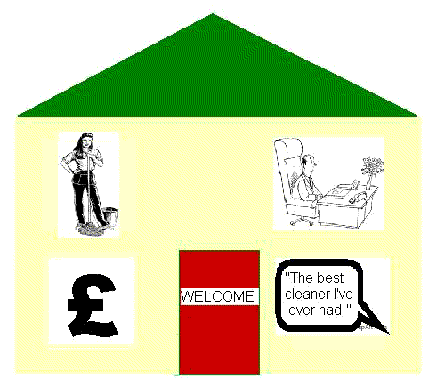 Selclene Edinburgh dometsic cleaners for your home